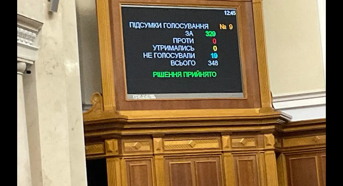 Не все депутаты настроены голосовать за продление военного положения: Даже в тюрьме есть конечный срок - today.ua