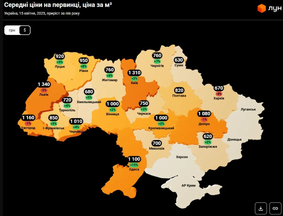 В Україні подорожчали квартири в новобудовах: названі лідери зростання цін на житло - today.ua