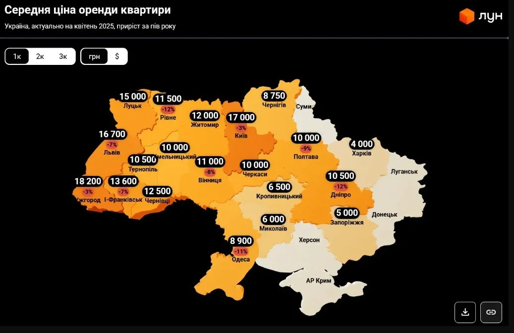 Обвал цін: в Україні подешевшала оренда однокімнатних квартир у західних областях Обвал цін: в Україні подешевшала оренда однокімнатних квартир у західних областях - today.ua