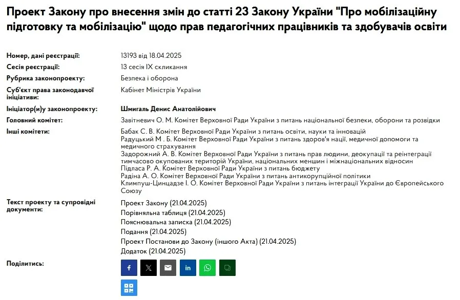 Шмигаль ініціював позбавлення відстрочки від мобілізації для частини українських студентів  - today.ua
