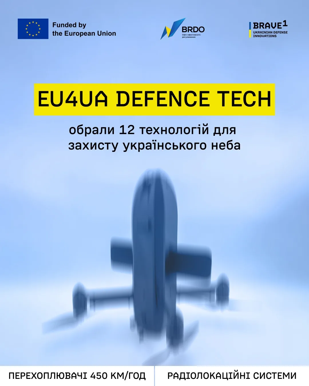 ЄС профінансує українські технології проти дронів РФ: обрано 12 компаній ЄС профінансує українські технології проти дронів РФ: обрано 12 компаній - today.ua