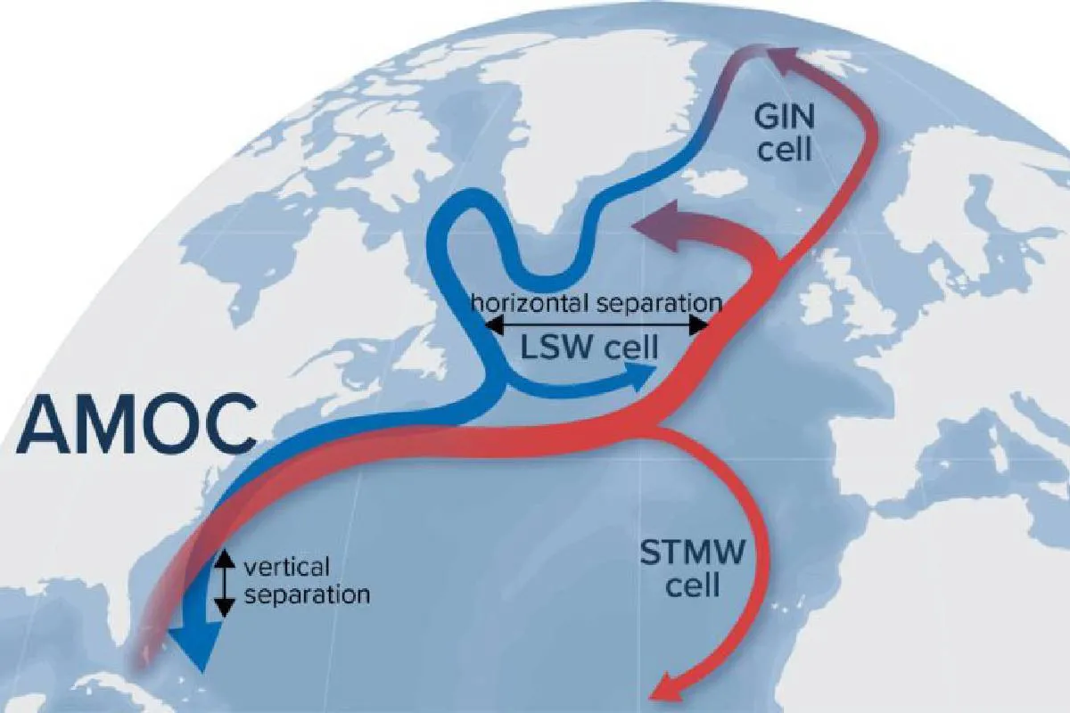 Конец привычной жизни в Европе: ученые предупреждают о климатическом коллапсе - today.ua
