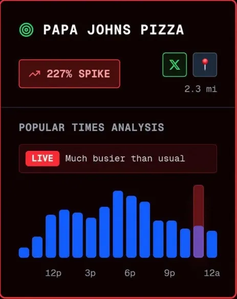 У Мережі ширяться чутки про смерть Трампа: які є підстави для таких припущень - today.ua