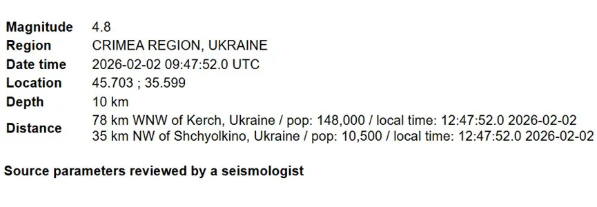 Окупанти злякались не на жарт: у Криму стався один із найвідчутніших землетрусів за останній час Окупанти злякались не на жарт: у Криму стався один із найвідчутніших землетрусів за останній час - today.ua