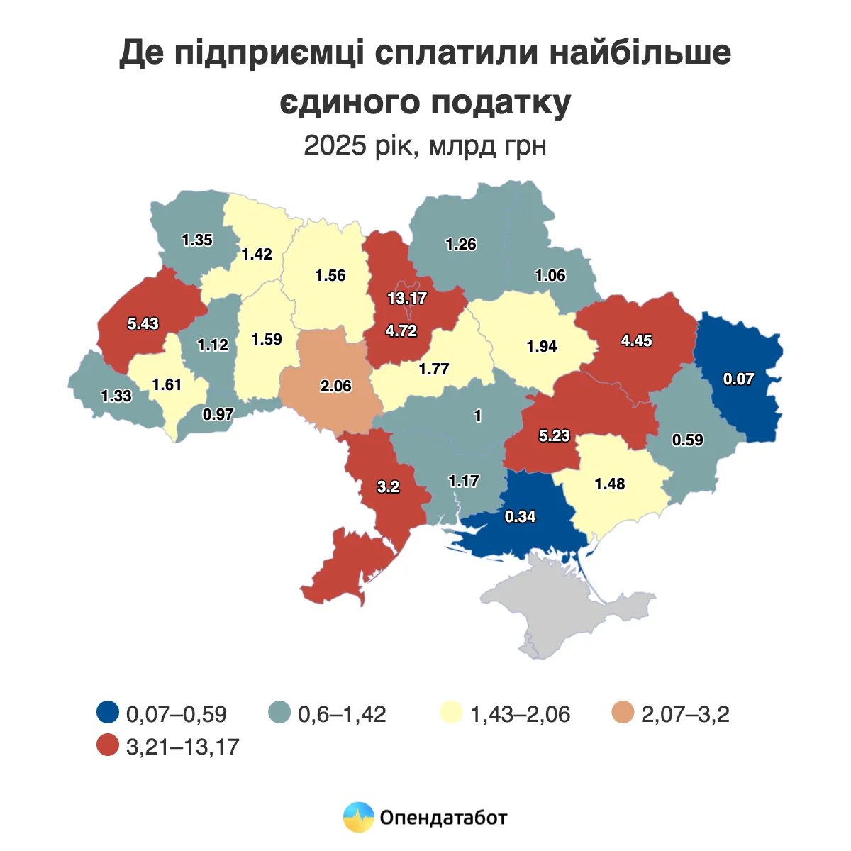 80% единого налога уплатили ФЛП третьей группы: кто дает больше всего поступлений - Государственная налоговая служба 80% единого налога уплатили ФЛП третьей группы: кто дает больше всего поступлений - Государственная налоговая служба - today.ua