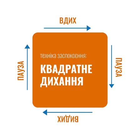 Как быстро снизить уровень стресса: 7 маленьких ритуалов, которые действительно работают Как быстро снизить уровень стресса: 7 маленьких ритуалов, которые действительно работают - today.ua