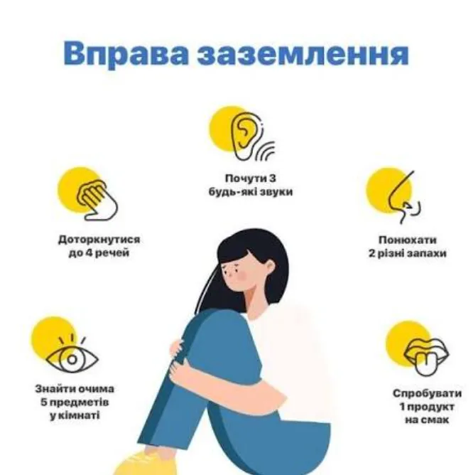 Как быстро снизить уровень стресса: 7 маленьких ритуалов, которые действительно работают Как быстро снизить уровень стресса: 7 маленьких ритуалов, которые действительно работают - today.ua