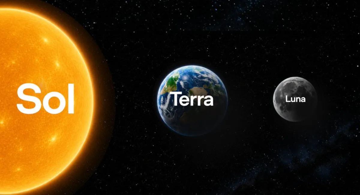 OpenAI готує ширший запуск GPT-5.6: що відомо про Sol, Terra і Luna - today.ua