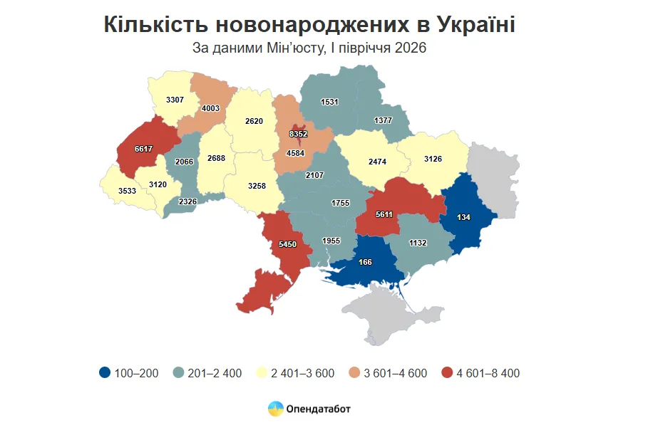 В Украине смертность в четыре раза превышает рождаемость: Минюст опубликовал тревожные данные за 2026 год - today.ua