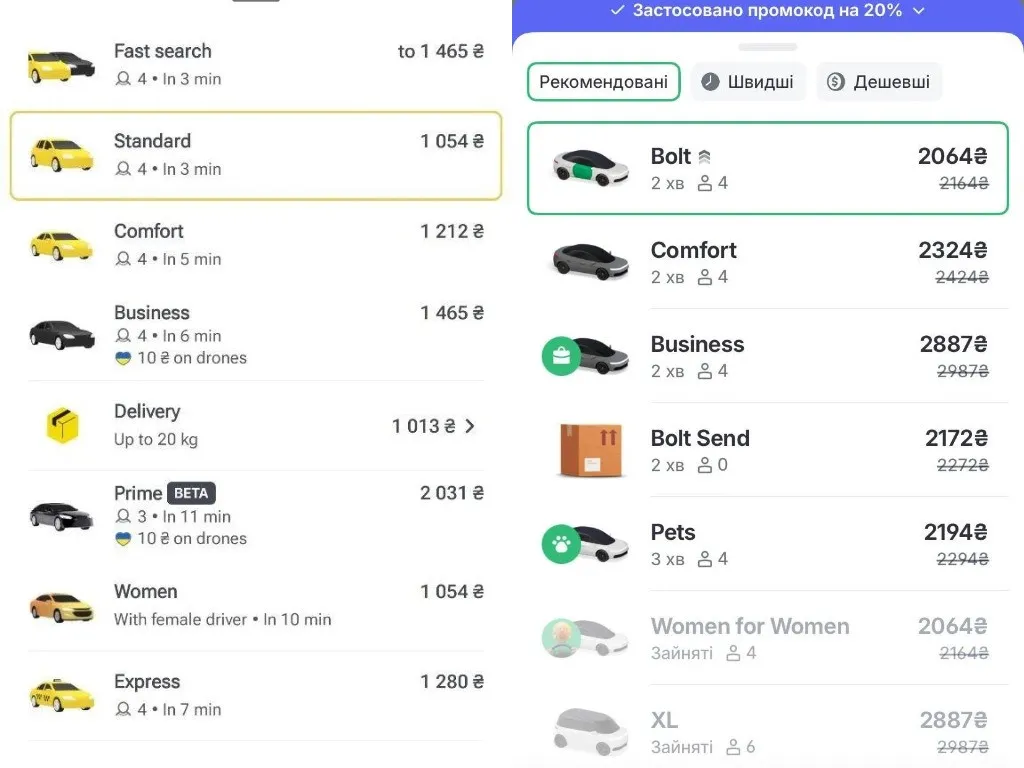 У Києві злетіли ціни на таксі після атаки РФ: за поїздку на правий берег доведеться віддати понад 1000 гривень - today.ua