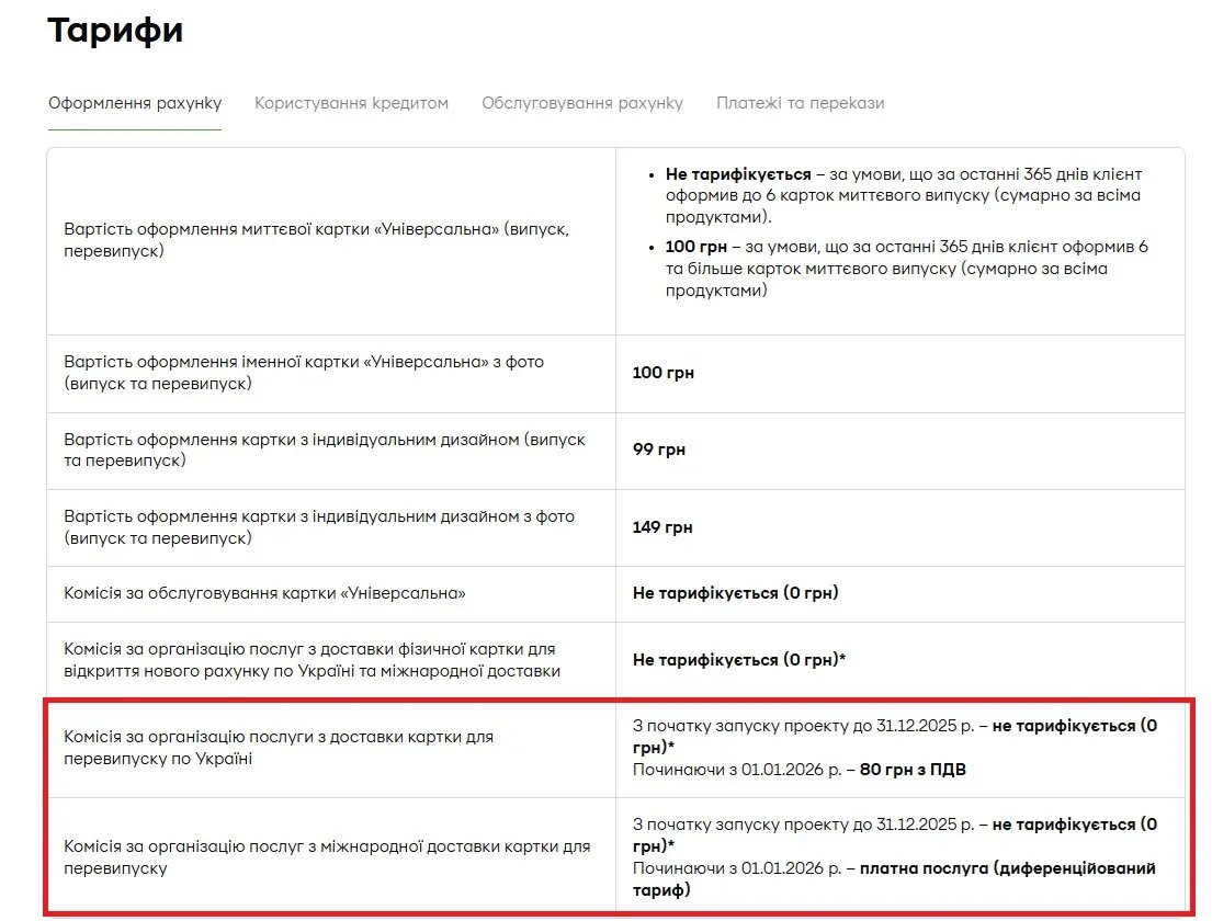ПриватБанк начнет брать комиссию за популярную услугу: за что клиентам придется платить - today.ua