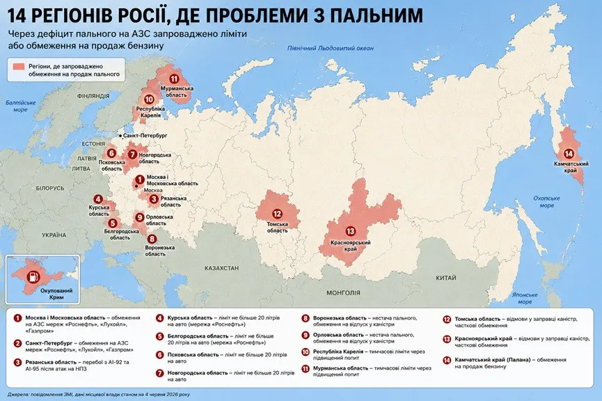 Терпіти доведеться й москвичам: через удари по НПЗ у 14 регіонах РФ ввели жорсткі ліміти на бензин - today.ua