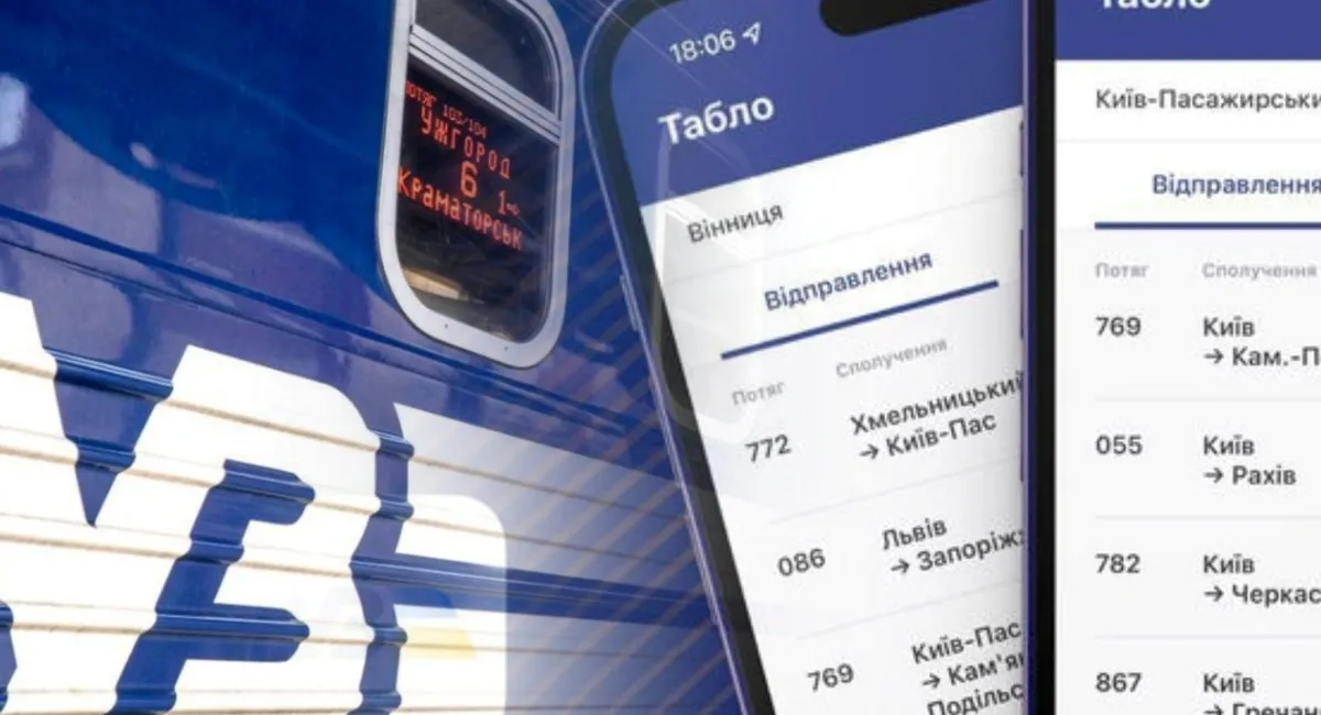 Укрзализныця с 1 августа изменила правила покупки билетов на три популярных поезда: что нужно сделать - today.ua