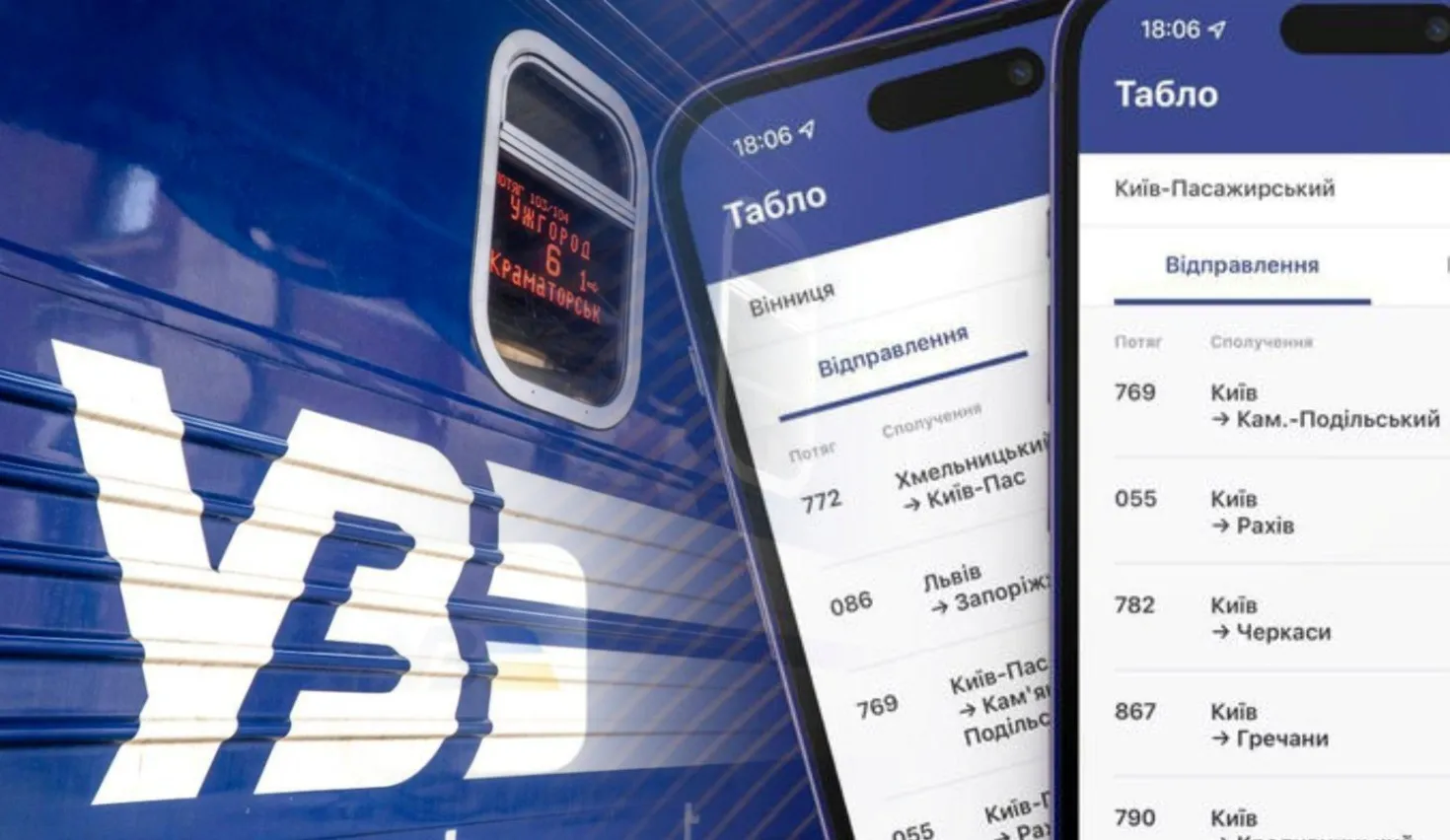 Укрзалізниця массово блокирует аккаунты: перевозчик рассказал, как не попасть в список спекулянтов - today.ua