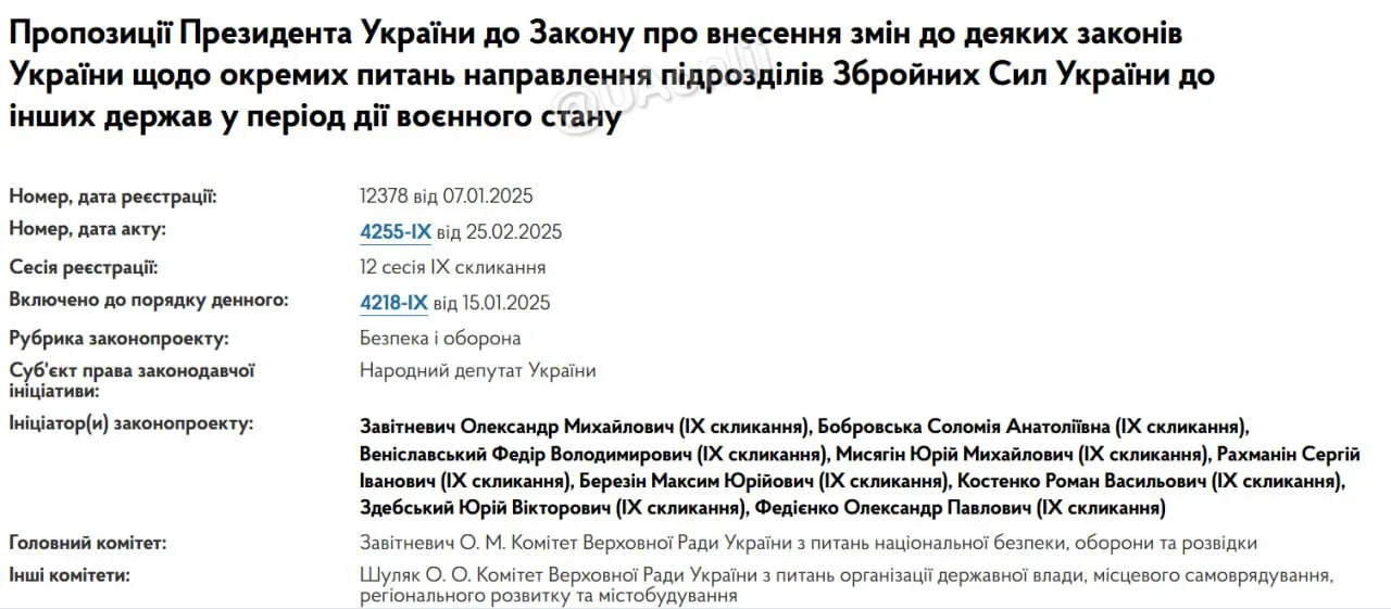 Зеленский подписал закон о направлении ВСУ в другие страны - today.ua