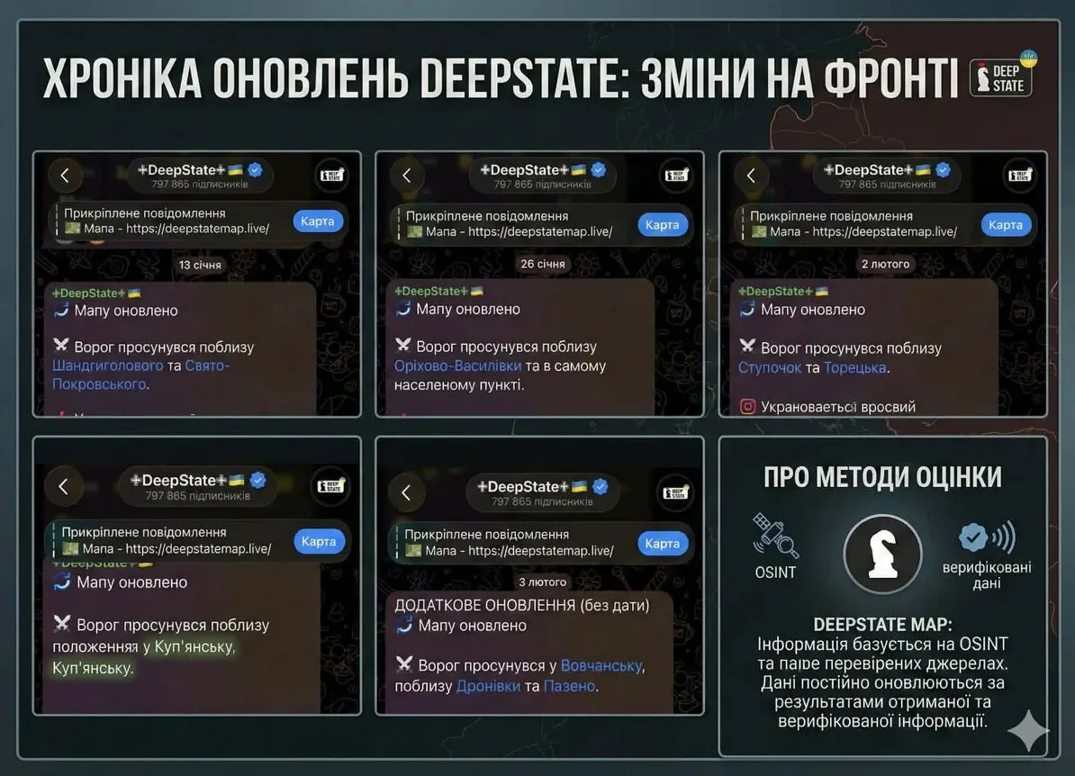 Суспільство втрачає довіру до офіційних зведень з фронту: де правда, а де брехня - today.ua
