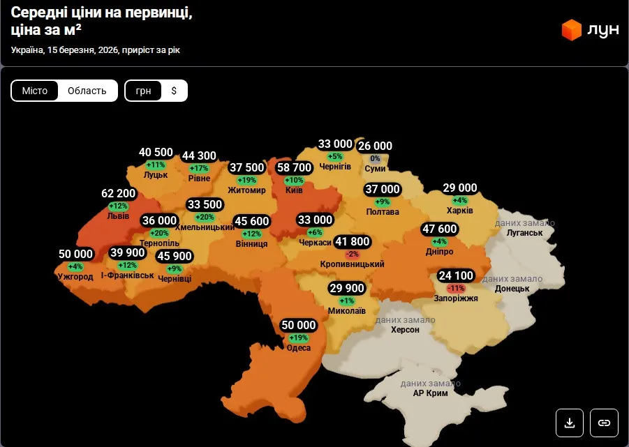 Обречены бомжевать: у подавляющего большинства украинцев зарплата не успевает за ценами на жилье Обречены бомжевать: у подавляющего большинства украинцев зарплата не успевает за ценами на жилье - today.ua