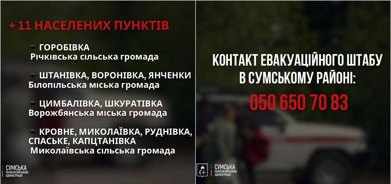 У Сумській області оголосили обов'язкову евакуацію з 11 населених пунктів У Сумській області оголосили обов'язкову евакуацію з 11 населених пунктів - today.ua