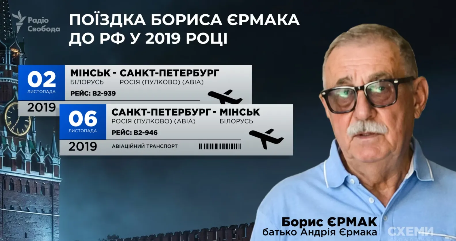Батьки Єрмака неодноразово літали в РФ через Білорусь після початку російської агресії Батьки Єрмака неодноразово літали в РФ через Білорусь після початку російської агресії - today.ua