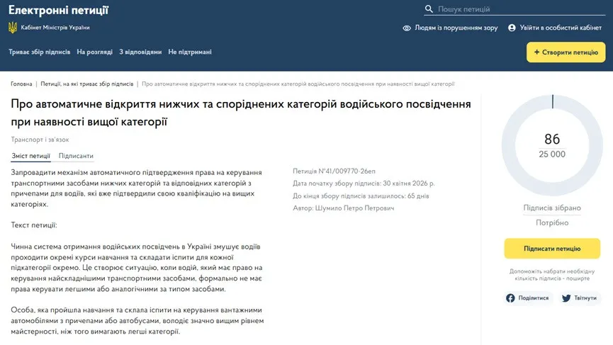 Будет как в Италии и Польше? В Украине хотят кардинально облегчить жизнь водителям с опытом Будет как в Италии и Польше? В Украине хотят кардинально облегчить жизнь водителям с опытом - today.ua
