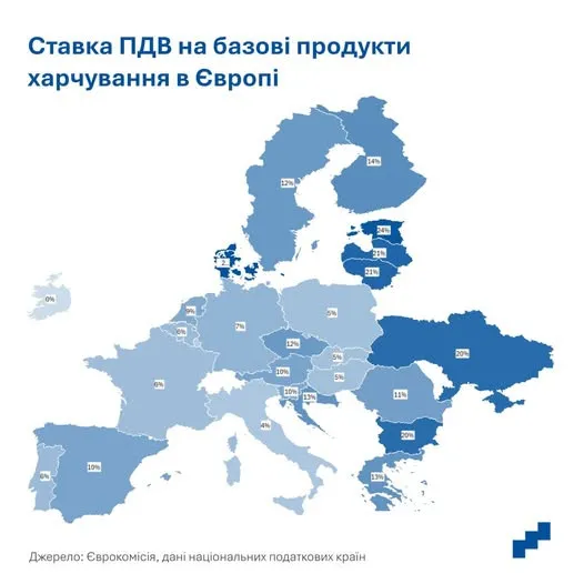 Чому базові продукти в Україні дорожчі, ніж у ЄС: несподівані причини - today.ua