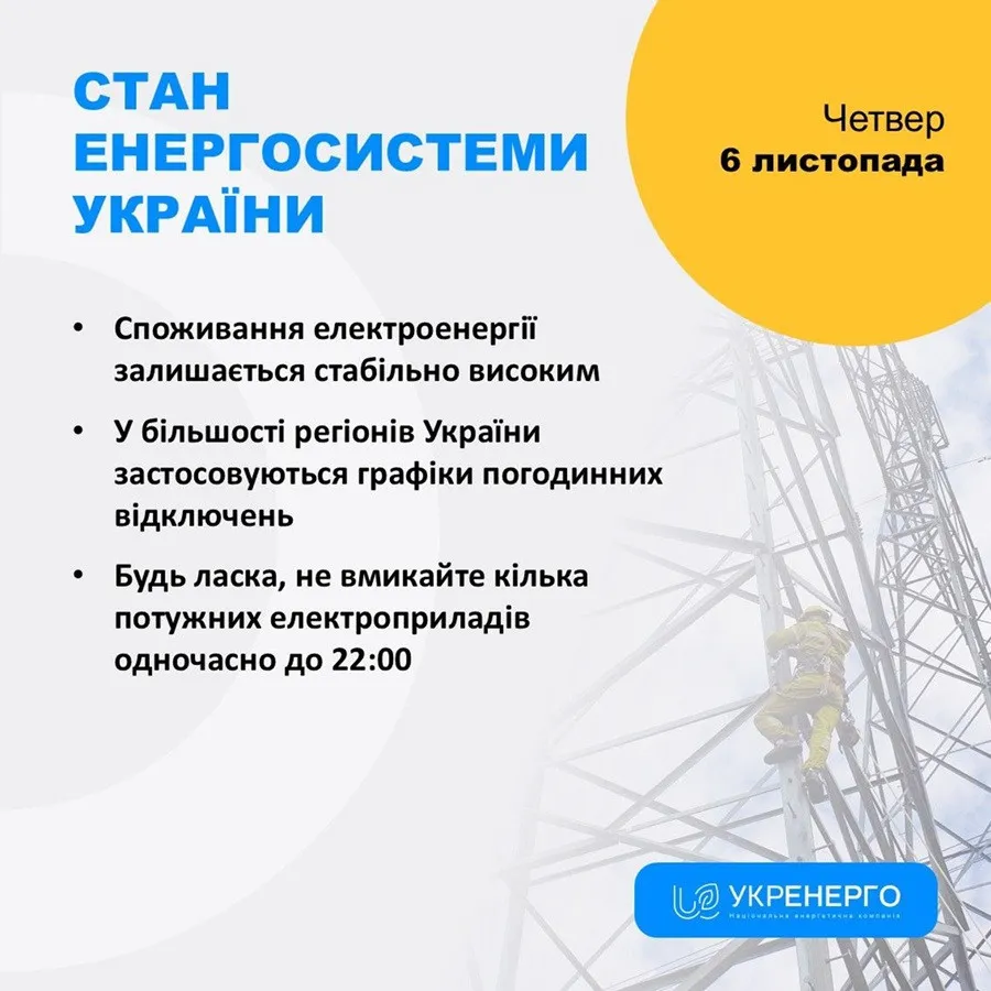 Вимикатимуть цілий день: в Укренерго заявили про критичне навантаження та посилення відключень - today.ua