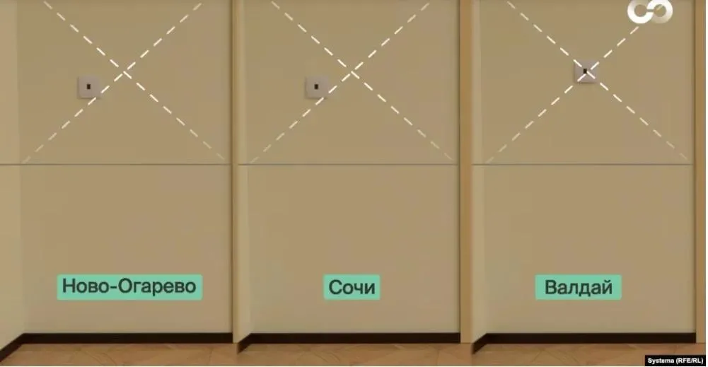 Кабинеты-двойники Путина: расследование раскрыло секреты, которые Кремль пытался скрыть - today.ua