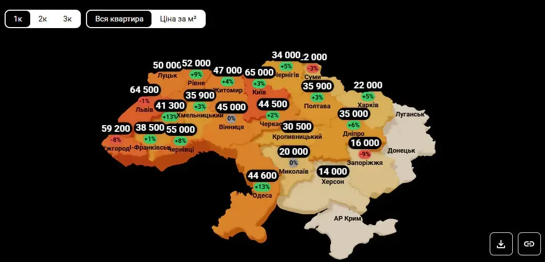В большом областном центре можно купить жилье дешевле 20 тысяч долларов: цены на квартиры снова переписали - today.ua