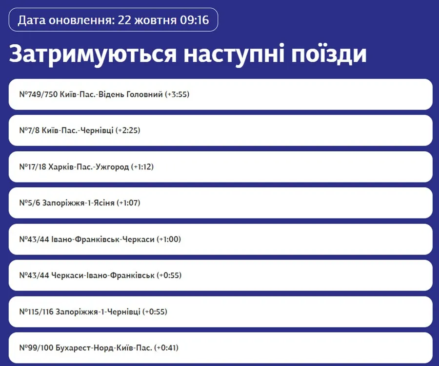 Укрзализныця сообщила о изменениях в расписании поездов из-за обстрелов: какие направления критичны - today.ua