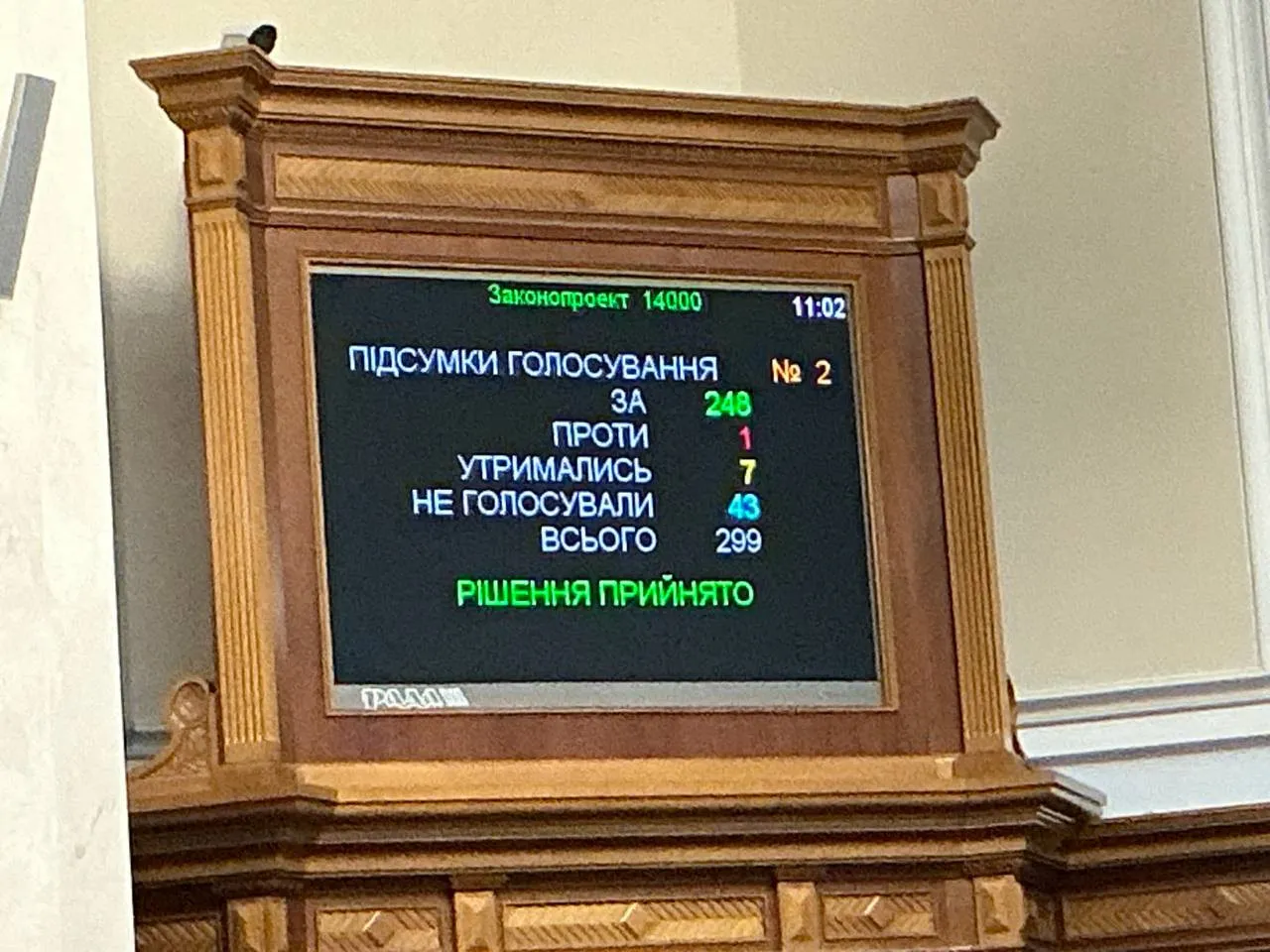 В Україні можуть продовжити пільги на електрокари ще на 1 рік – Рада підтримала відповідну правку - today.ua