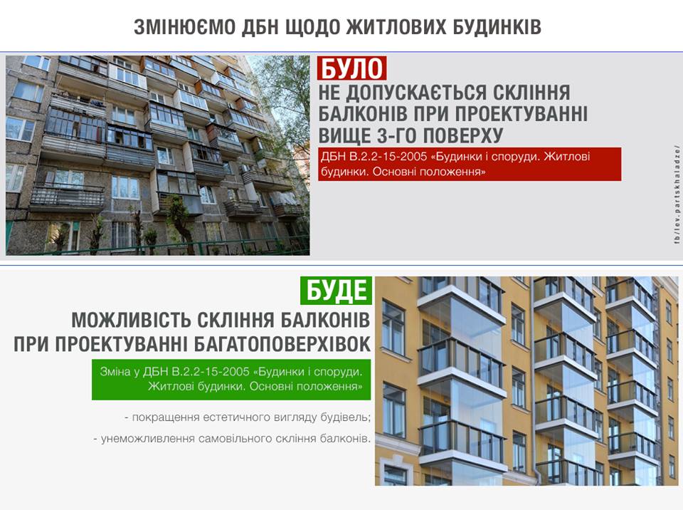 Новые строительные нормы вступили в силу: что нужно знать украинцам