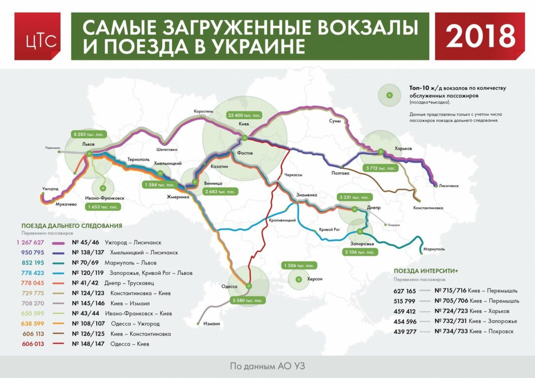 Поезд 230 маршрут следования