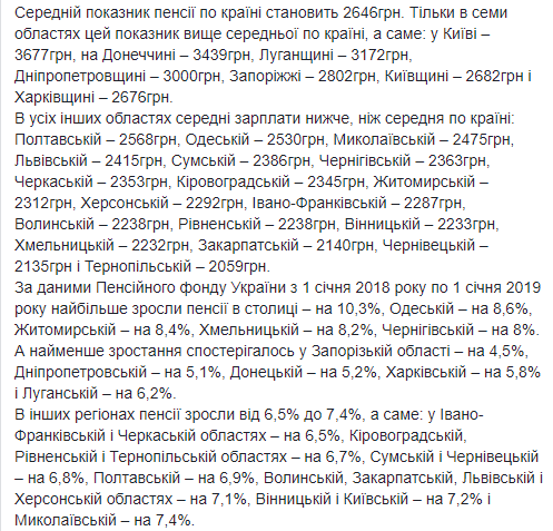 Як різниться розмір пенсії в Україні: результати приголомшують