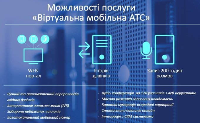 Киевстар запустил новый сервис - today.ua