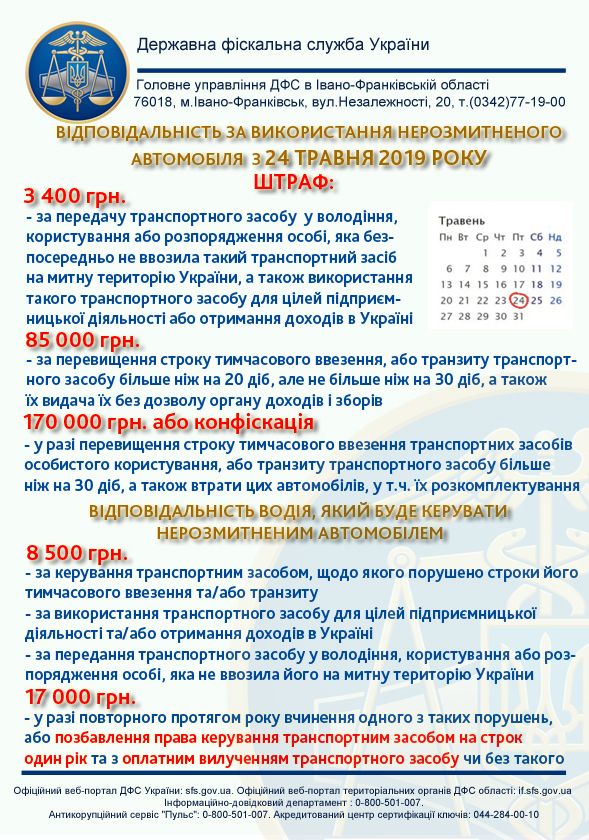 В Україні зростуть штрафи для “євробляхерів“: у ДФС назвали дату