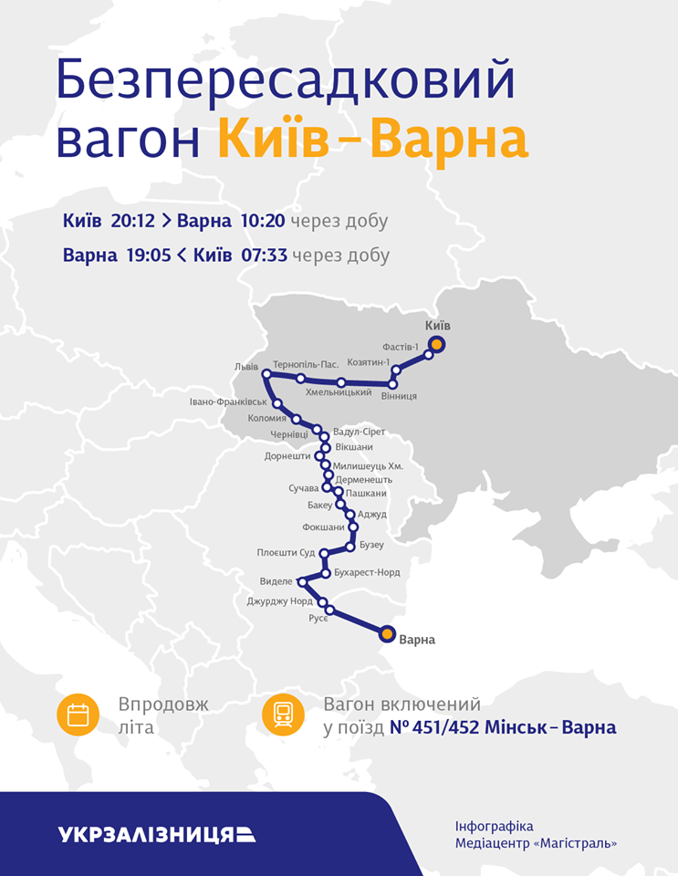 “Укрзализныця“ запустила беспересадочный вагон до болгарского курорта за 100 евро