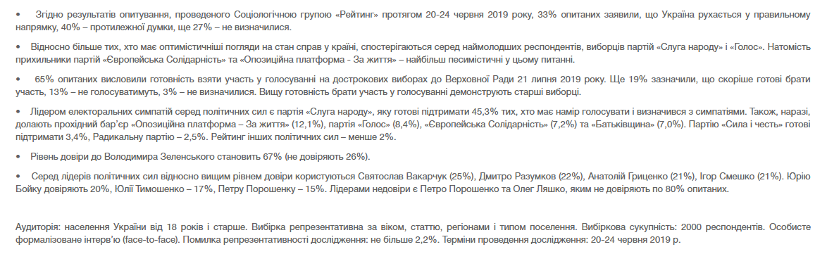 Вакарчук отримав найбільший рейтинг довіри українців серед лідерів партій