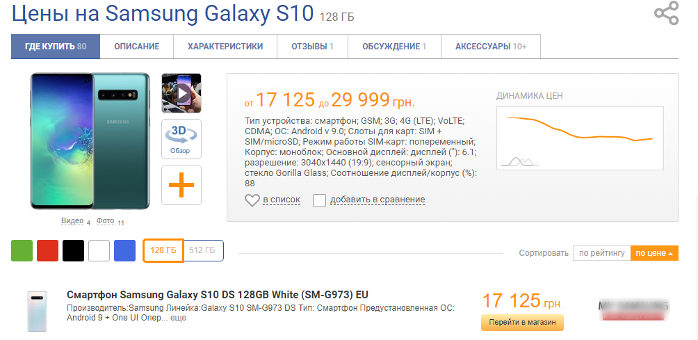 Samsung Galaxy S10 суттєво впав у ціні 