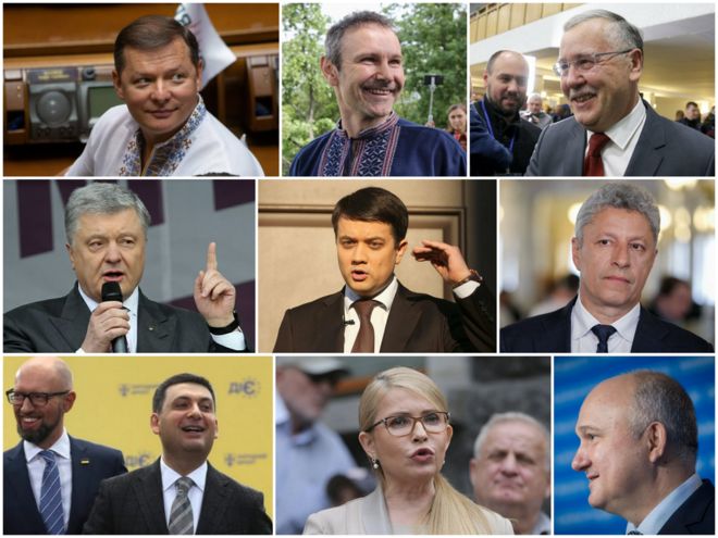 “Слуга народу“ втрачає позиції: У Верховну Раду проходять п'ять партій - today.ua