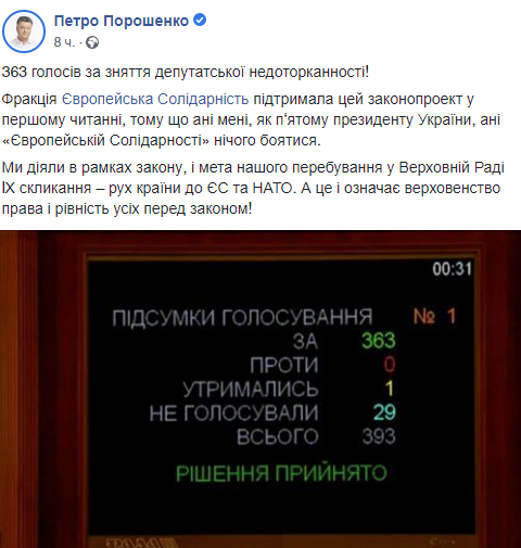 “Боятися нічого“: Порошенко прокоментував скасування депутатської недоторканності 