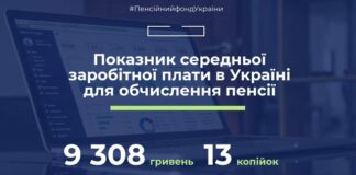 Понад 9,3 тис. грн: названо середню зарплату, від якої залежить розмір пенсії українців - today.ua