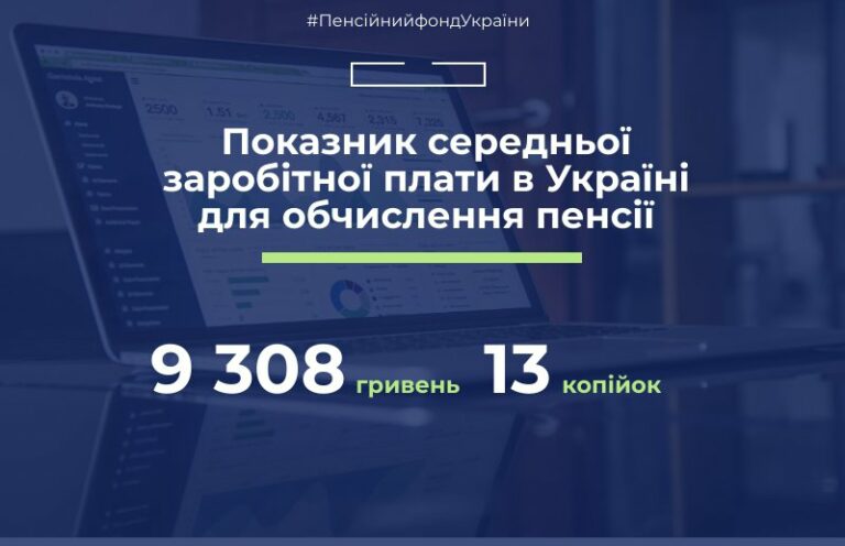 Более 9,3 тыс. грн: названа средняя зарплата, от которой зависит размер пенсии украинцев - today.ua