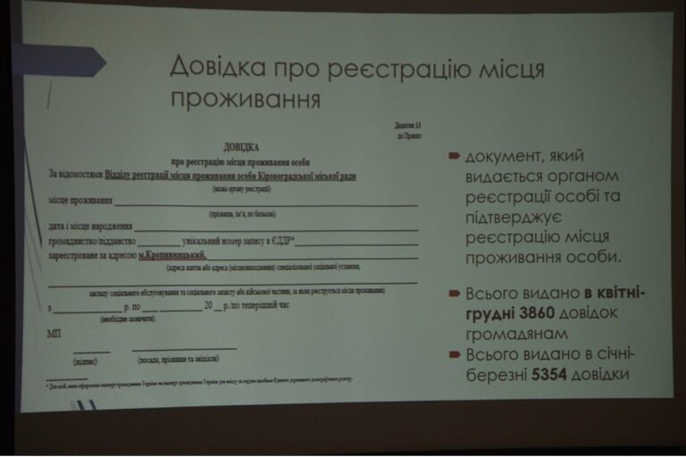 Кабмін ухвалив рішення про скасування довідок про реєстрацію місця проживання та склад сім'ї - today.ua