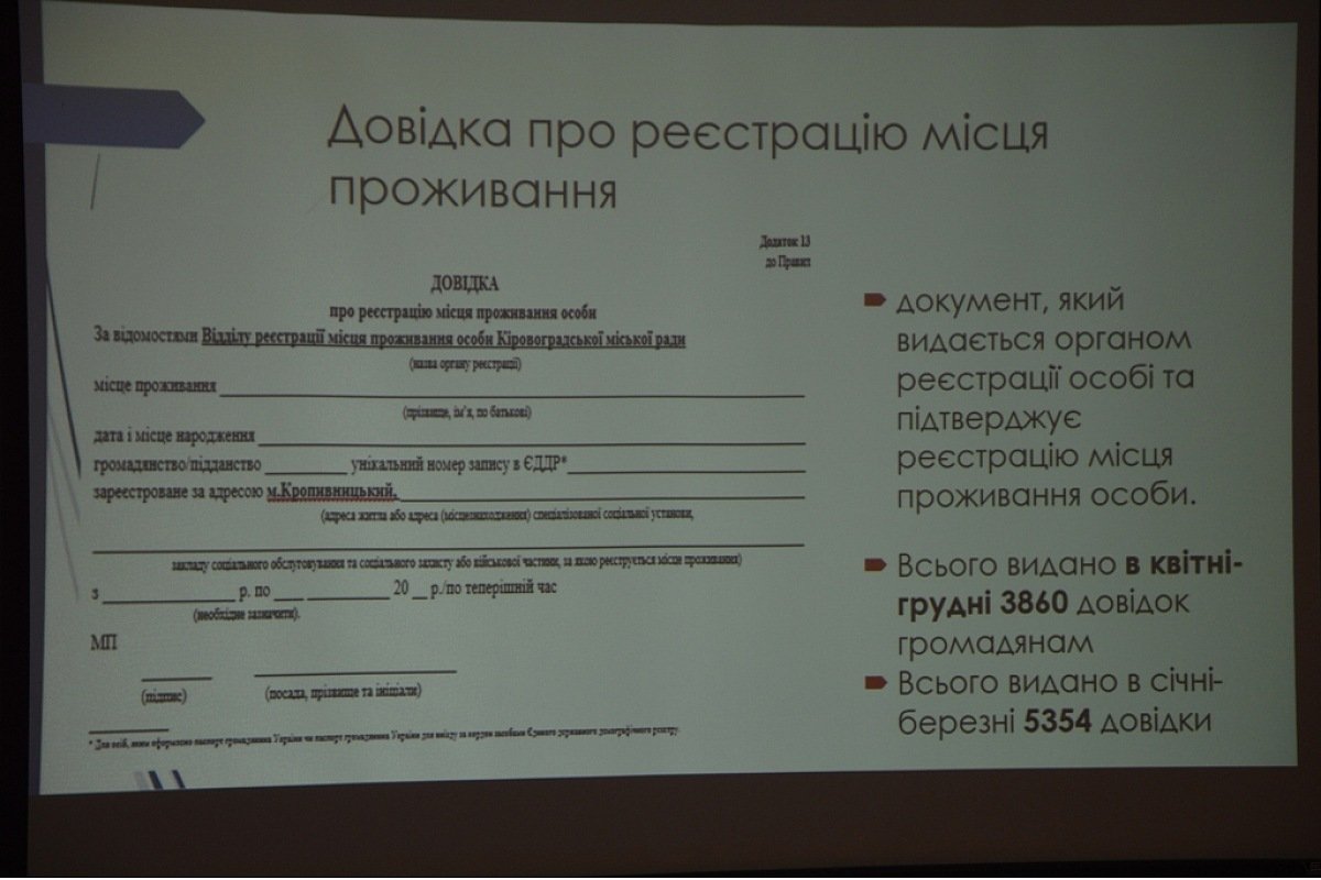 Кабмін ухвалив рішення про скасування довідок про реєстрацію місця проживання та склад сім'ї