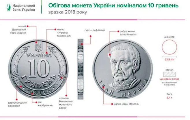 Нацбанк ввел в обращение монету 5 грн и новую 50-гривневую купюру