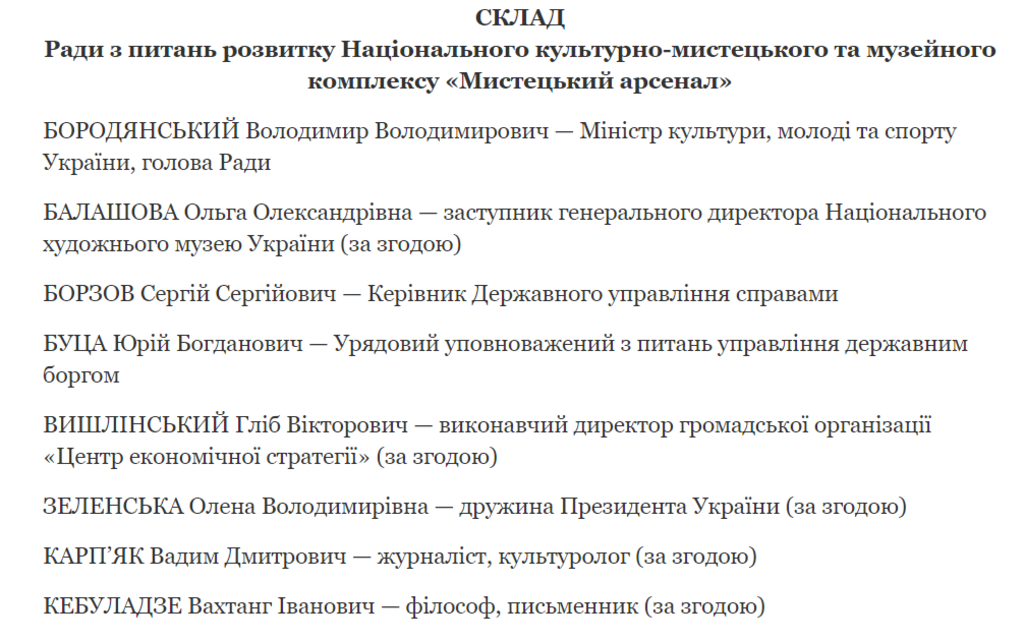 Вместо Марины Порошенко: Зеленский назначил свою жену на новую должность