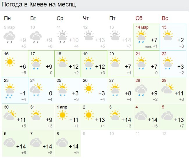 Погода в конце марта резко испортится: где синоптики прогнозируют морозы и дожди