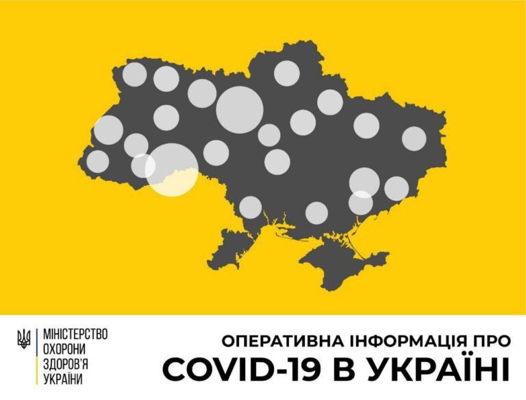 Коронавирус в Украине: МОЗ опубликовало свежие данные по зараженным и умершим - today.ua