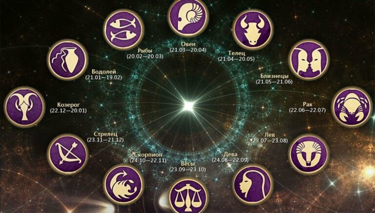 Знаки Зодиака, которых в мае ждет невероятное везение – гороскоп - today.ua