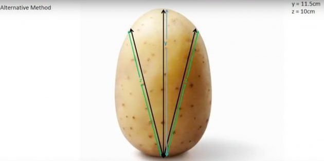 Картопля по-селянськи з хрусткою скоринкою: проста і доступна смакота
